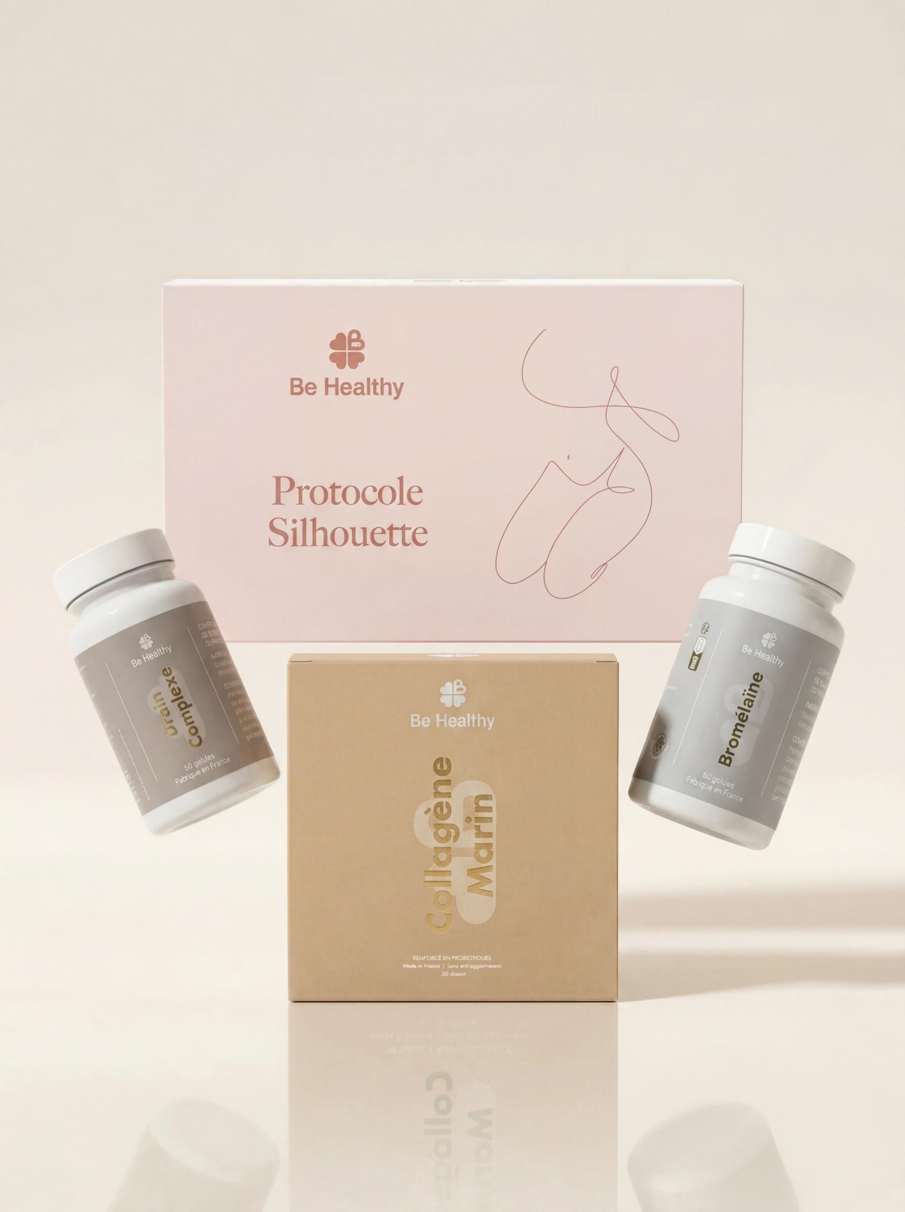 Protocole Silhouette